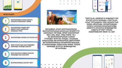 Ауыл шаруашылығы жануарларының иелері үшін Қазақстан Республикасының Ауыл шаруашылығы министрлігі АӨК-дегі экономикалық саясаттың талдау орталығымен бірлесіп &quot;TortTulik&quot;мобильдік қосымшасын әзірледі